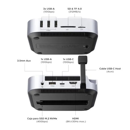 UGREEN ▫️ Estação de ligação USB 4.0 a 40 Gbps, compatível com o Mac Mini M4 e M4 Pro 2