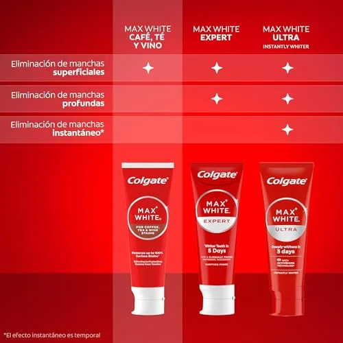 Colgate ▫️ Pasta de dentes branqueadora Max White For Coffee 75 ml, Tea & Wine, elimina até 100% das manchas superficiais, protege o esmalte dos taninos, segura para o esmalte 6