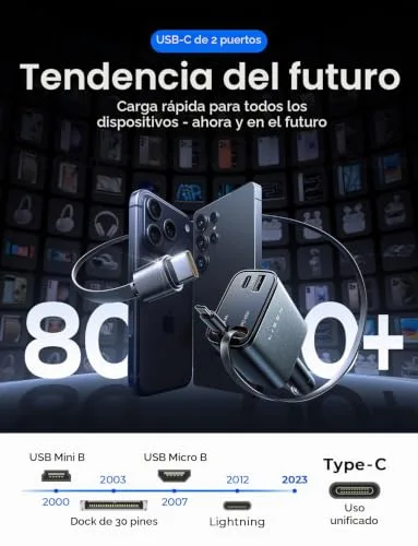 LISEN ▫️ Carregador Retrátil para Automóvel USB-C com Carregamento Rápido PD45W para a Entulhadora 6