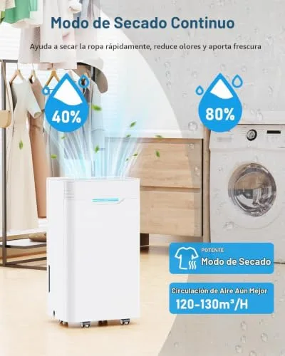 PIAZCEW ▫️ Desumidificador de 12 L/dia, com 3 modos, temporizador de 24 horas, baixo consumo, desligamento automático, tubo de drenagem contínua, desumidificadores para quartos, casas de banho e caves 3