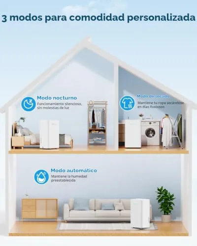 PIAZCEW ▫️ Desumidificador de 12 L/dia, com 3 modos, temporizador de 24 horas, baixo consumo, desligamento automático, tubo de drenagem contínua, desumidificadores para quartos, casas de banho e caves 4