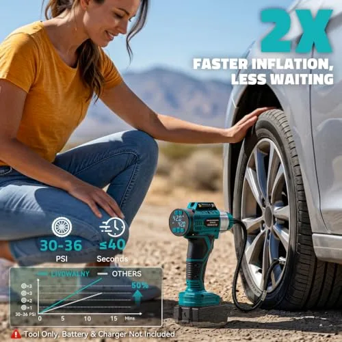 Ecarke ▫️ Compressor de ar portátil de 160 PSI compatível com Makita 20 V (apenas produtos) 6