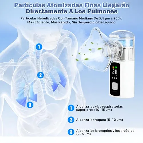 LumoAir ▫️ Nebulizador portátil para adultos e crianças, com autolimpeza e ecrã LED 2