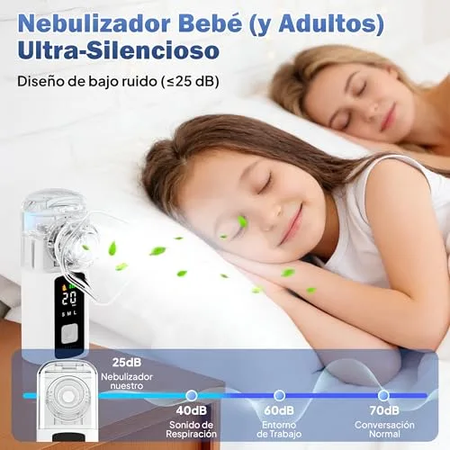 LumoAir ▫️ Nebulizador portátil para adultos e crianças, com autolimpeza e ecrã LED 4