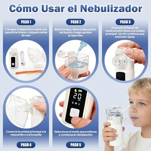 LumoAir ▫️ Nebulizador portátil para adultos e crianças, com autolimpeza e ecrã LED 5