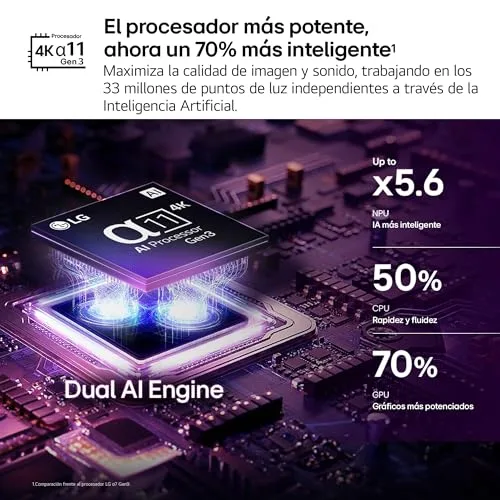LG ▫️ OLED55C64LA - Smart TV OLED EVO AI de 55" 4K, sem reflexos a 98,9%, 2026 7