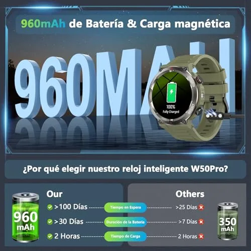 Baolubao ▫️ Smartwatch para homem, relógio inteligente para homem com lanterna, bússola e 2 braceletes 3