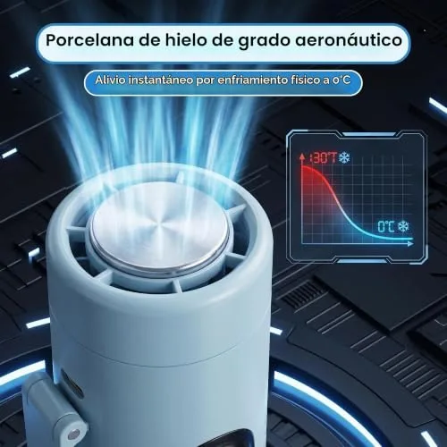LUCYLANKER ▫️ Mini-ventilador portátil 3 em 1 com placa de refrigeração, 5 velocidades, ecrã LED, USB tipo C, clipe, suporte e lanterna para viagens, escritório, campismo, praia e uso diário (azul) 2