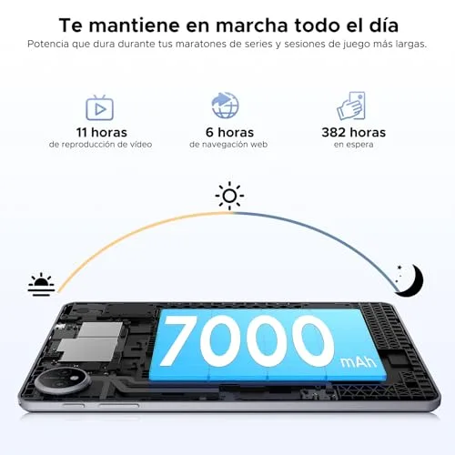 Easerush ▫️ Tablet P10 de 10 polegadas, Tablets Android 16 com Gemini AI, 48 GB de RAM + 128 GB de ROM, 7000 mAh, Unisoc T310 Quad-Core, 90 Hz, Face ID e 2 altifalantes - Tablet com teclado, caneta, capa, rato e auscultadores - Cinza 6