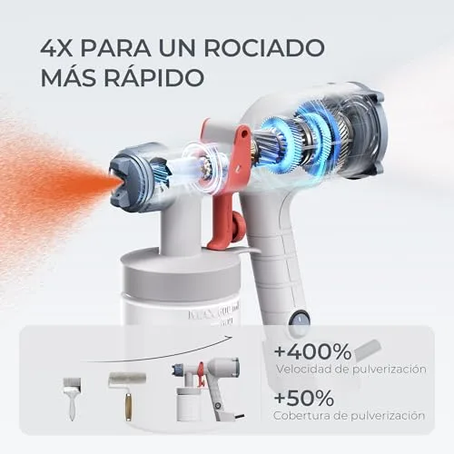 TILSWALL ▫️ Pistola de pintura elétrica Dreamer400 com cabo e depósito de 600 ml 2
