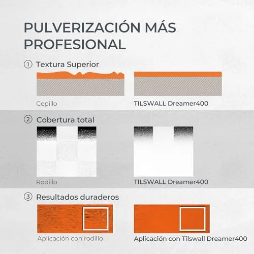 TILSWALL ▫️ Pistola de pintura elétrica Dreamer400 com cabo e depósito de 600 ml 5