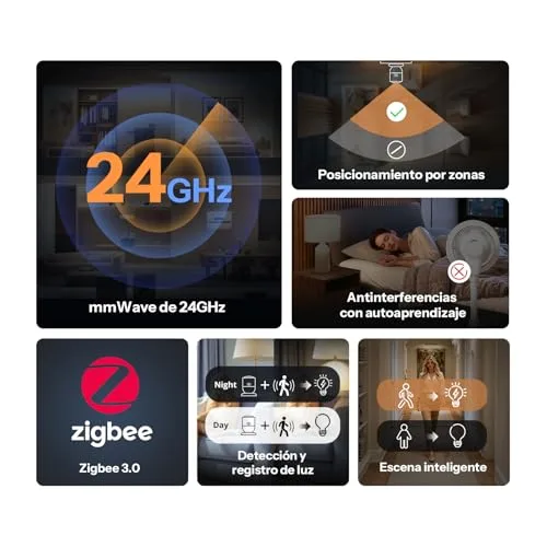 SONOFF ▫️ SNZB-06P24 Sensor de Presença Zigbee de 24 GHz, Sensor de Movimento com Sensor de Luz, Detecção por Zonas, Calibração Adaptativa, Compatível com Home Assistant, Alexa e SmartThings (Requer Hub) 2
