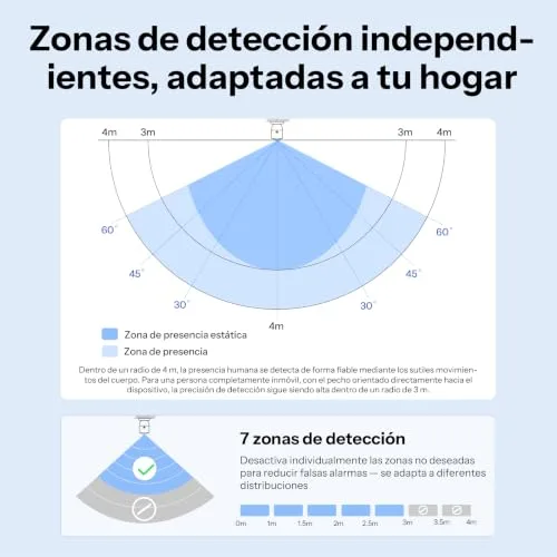 SONOFF ▫️ SNZB-06P24 Sensor de Presença Zigbee de 24 GHz, Sensor de Movimento com Sensor de Luz, Detecção por Zonas, Calibração Adaptativa, Compatível com Home Assistant, Alexa e SmartThings (Requer Hub) 4
