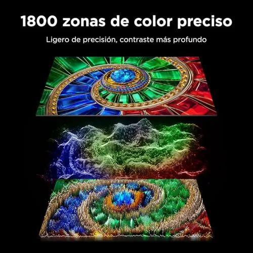 TCL ▫️ 75RM7L Smart TV de 75 polegadas, RGB-Mini LED, 4K, HDR10+, 2 000 nits 6