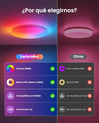 SwitchBot ▫️ RGBICWW Luminária de teto LED de 30 cm, Luminária de teto com certificação Matter, 2000 LM, 2700 K-6500 K, Luminária de teto LED compatível com Apple Home e Alexa, CRI 90+, Iluminação interior para sala de estar, quarto e cozinha 2