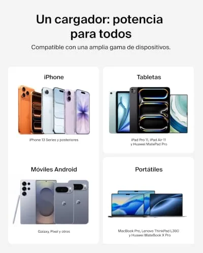 Belkin ▫️ BoostCharge Carregador USB-C, Carregador Rápido GAN de 100 W, Tomada USB-C de parede, Cabo USB-C de 1,5 m, Carregamento rápido, iPhone 17, Samsung Galaxy S26, Pixel 10, AirPods, tablets, MacBook - Branco 5