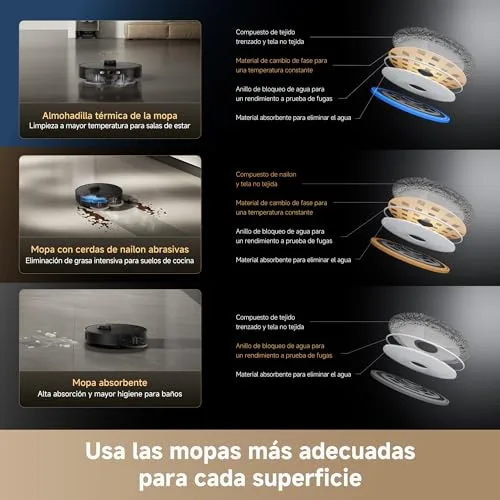 dreame ▫️ Aspirador robô Matrix10 Pro, 30 000 Pa, base para troca de esfregonas 6