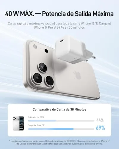 CUKTECH ▫️ CP3 Carregador USB-C de 40 W – Carregador rápido para iPhone 2