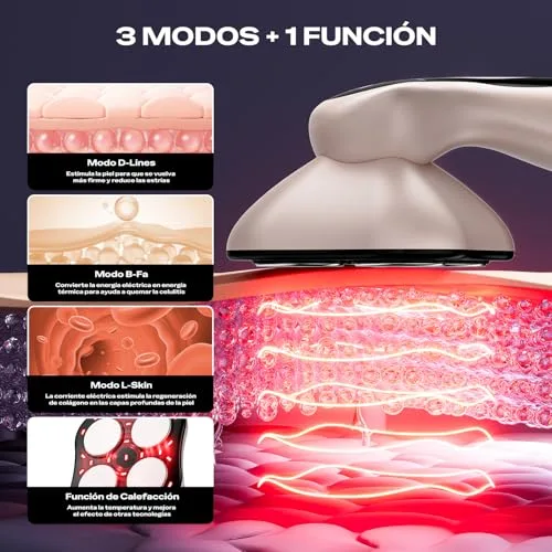 Oranmagic ▫️ Aparelho de massagem anticelulite e redutor, aparelho de massagem anticelulite elétrico profissional 3 em 1, unissexo, para cintura, barriga, braços, glúteos e pernas 4