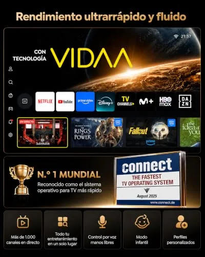 WiMiUS ▫️ Projetor 4K | 2500 ANSI ultrabrilhante | Sistema operativo VIDAA rápido e fluido | Dolby Audio 56 W | Projetor para exterior para cinema no jardim, FHD 1080p nativo, focagem automática com IA, HDMI 2.1, HDR10, Cinema em casa 2