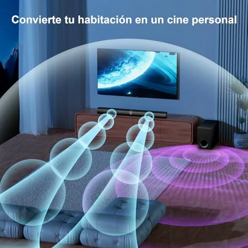 GarageRock ▫️ Barra de Som com Subwoofer para TV, Sistema de Cinema em Casa de 110 W com Graves Profundos, Aumento de Volume e 3 Modos de Equalização, Bluetooth 5.3/ARC/Opt/AUX, Sistema de Som Surround para TV/PC/Projetores 4