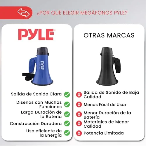 Pyle ▫️ Altifalante portátil Megáfono Siren Bullhorn – Compacto e alimentado a bateria, com 20 W de potência, microfone, 2 modos, som PA e pega dobrável para animadores de clube e uso policial 4