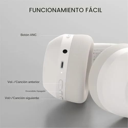 Monster ▫️ Auscultadores sem fios MS-Persona6W com ANC, Bluetooth 6.0, cancelamento ativo de ruído, 60 horas de autonomia, som estéreo Hi-Fi, 3 modos de equalização, branco 6