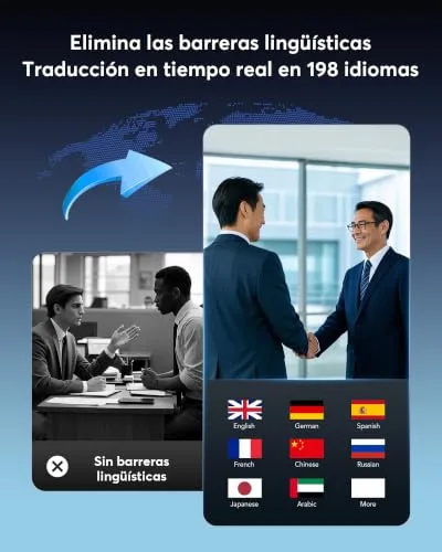Xoruezls ▫️ Auscultadores com tradução em tempo real e ecrã LCD, tradução instantânea de voz em 198 idiomas, design aberto, Bluetooth 6.1, 60 horas de autonomia, ideais para viagens, reuniões e aprendizagem 4