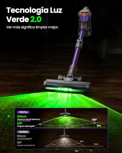 DyMona ▫️ V18Pro Aspirador sem fio com braço flexível 50 kPa/450 W 4