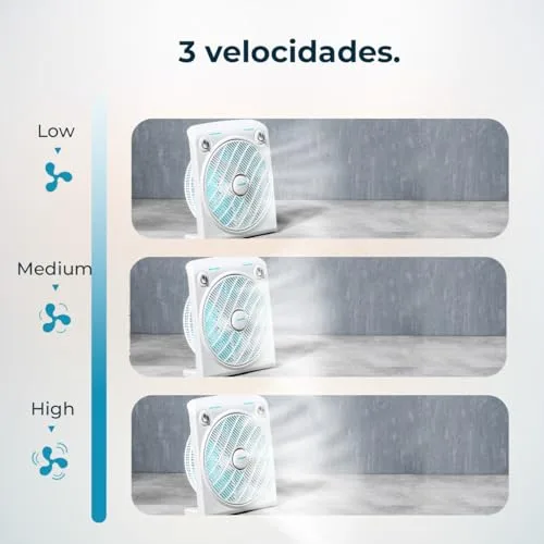 Cecotec ▫️ Ventilador de chão branco 6000 Power Box Cool. Motor de cobre, 50 W, diâmetro de 12" com 5 pás, grelha giratória, 3 velocidades, temporizador de 2 horas, utilização simples e segura 5