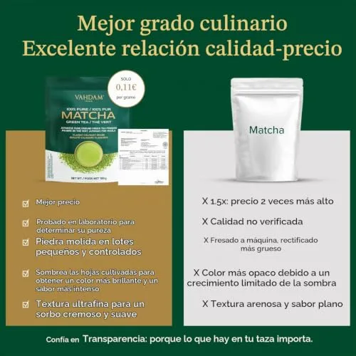 VAHDAM ▫️ Chá Matcha em Pó 100 g, autêntico chá Matcha japonês de qualidade culinária 7