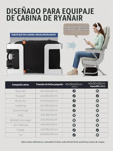 Yankony ▫️ Mochila 40x30x20 para a Ryanair – Expandível até 40x30x25 4