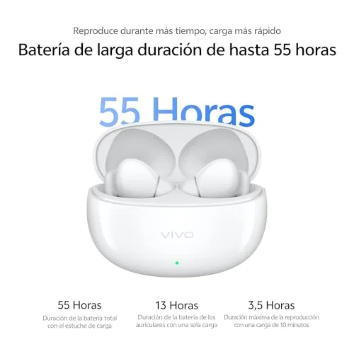vivo ▫️ Buds Pro: Auscultadores com IA, ANC de 55 dB, 55 horas de autonomia, Bluetooth 6.1, IP54 e compatibilidade com dois dispositivos 2