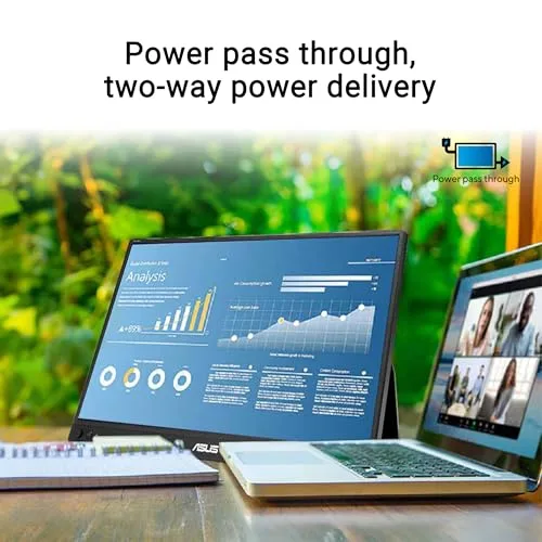 ASUS ▫️ ZenScreen MB16AHVE - Ecrã portátil de 16 polegadas (diagonal útil de 15,6 polegadas), FHD, painel IPS, alimentação por cabo, rotação automática, suporte, USB Type-C®, mini HDMI®, sem cintilação 4