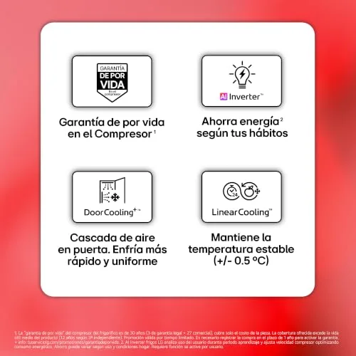 LG ▫️ GMBS30SEPY - Frigorífico American Combi, Ecrã LED interno, Wi-Fi ThinQ, Classe energética E, 580 L, Aço inoxidável anti-impressões 3