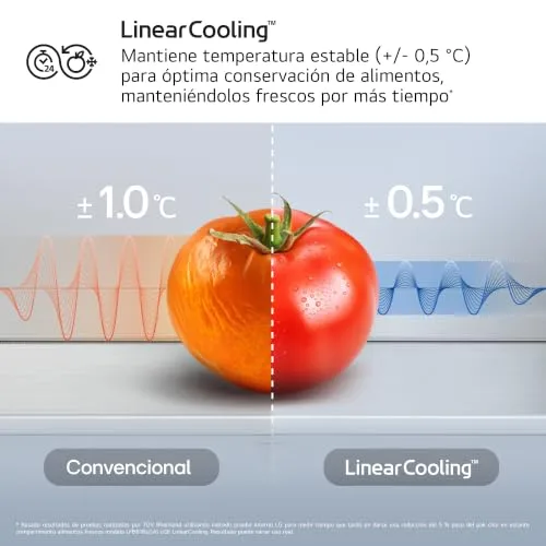 LG ▫️ GMBS30SEPY - Frigorífico American Combi, Ecrã LED interno, Wi-Fi ThinQ, Classe energética E, 580 L, Aço inoxidável anti-impressões 7