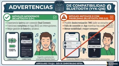 Panda & Bamboo ▫️ IA: Auscultadores com tradução em tempo real, tradutor de voz instantâneo em 144 idiomas, 3 em 1, auscultadores tradutores sem fios, Bluetooth 6.1, 60 horas de autonomia da bateria 4