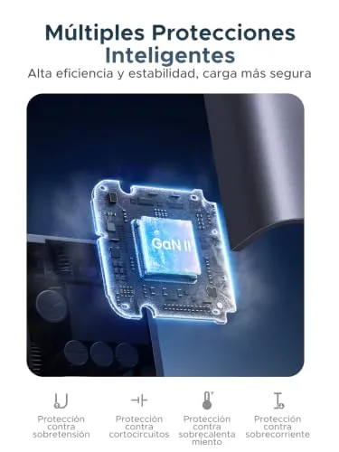 UGREEN ▫️ Nexode Pro Carregador USB-C de 45 W com PPS para carregamento rápido do iPhone com ecrã 7