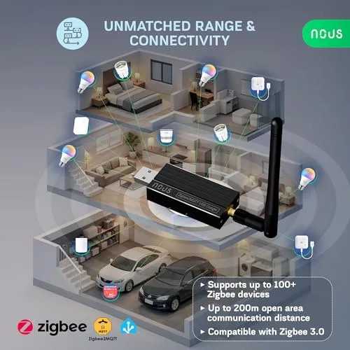 NOUS ▫️ E16 Dongle USB Zigbee2MQTT, Coordenador ZigBee 3.0 para Home Assistant, Gateway ZigBee USB com Bluetooth 5.2, Adaptador USB para Raspberry Pi, OpenHAB e Casa Inteligente 4