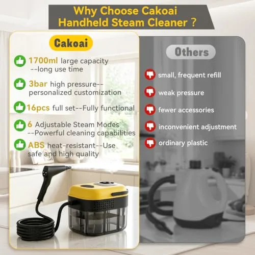 Cakoai ▫️ Vaporeta para limpeza doméstica, vaporeta portátil de 3 bar, aquecimento rápido em 13 segundos 6