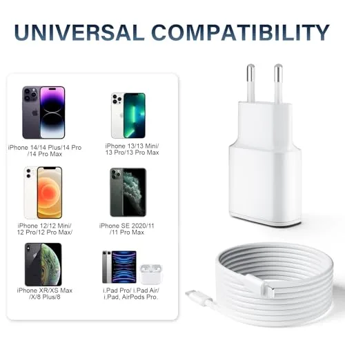 SFVest ▫️ Carregador de carregamento rápido para iPhone 14, 13, 12 e 11 [Pro/Plus/Pro MAX] – Carregador USB-C de 25 W e cabo Lightning de 1 m 2