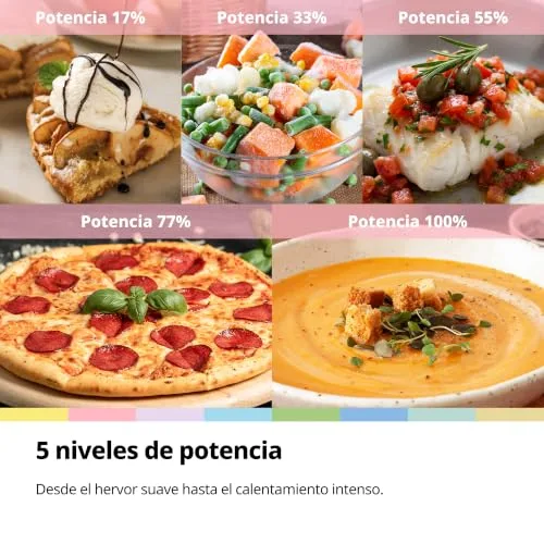 Comfee ▫️ Micro-ondas ' de 20 L e 700 W com 5 níveis ajustáveis 4