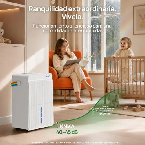 KNKA ▫️ Desumidificador 25 L/dia – Três modos de funcionamento 3