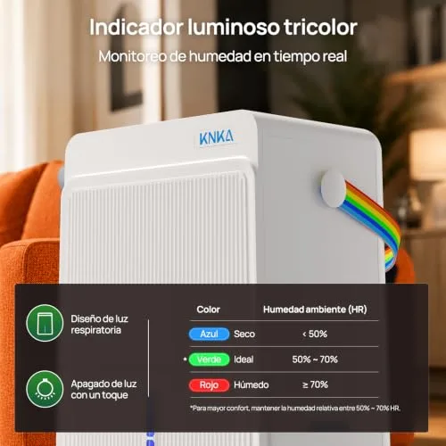 KNKA ▫️ Desumidificador 25 L/dia – Três modos de funcionamento 5