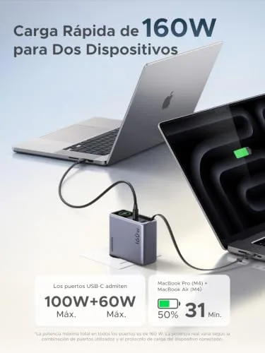 UGREEN ▫️ Nexode Pro 160 W Carregador USB-C com cabo retrátil e ecrã TFT 3