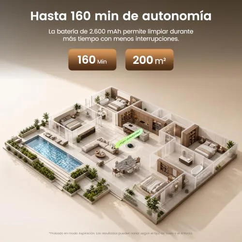 FAMIVAC ▫️ R10 Aspirador Robótico com Esfregona, Sucção Potente de 6000 Pa, Anti-Emaranhamento 5