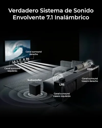 ULTIMEA ▫️ Sistema de Som Surround 7.1 Sem Fios para TV com Dolby Atmos 6