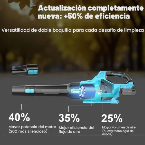 LEEIKOO ▫️ Soprador de Folhas, Soprador a Bateria de 21 V com 2 baterias de 4,0 Ah, 3 níveis de velocidade, 2 tubos de sopro, alça de ombro para soprar folhas, neve, pó e detritos 4