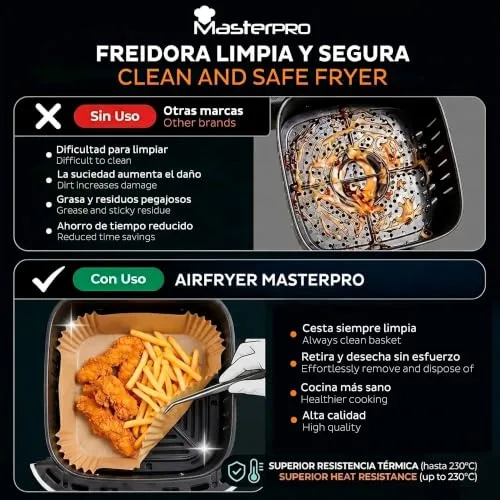 MasterPro ▫️ Papel para fritadeira de ar quente | Embalagem de 500 moldes de papel de cozinha descartáveis antiaderentes | Compatível com Cosori, Cecotec, Philips | 20 x 20 x 4,5 cm: fritadeiras de ar quente de 5 L a 8 L 4