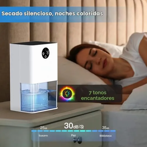Cakoai ▫️ Desumidificador elétrico de 1800 ml, desumidificadores silenciosos 5
